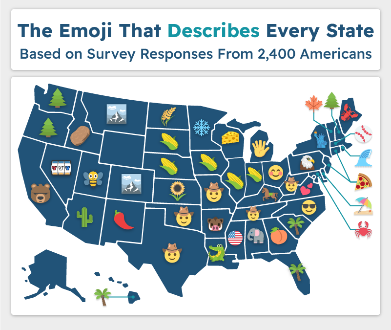 A U.S. map showing the emoji that best describes every state